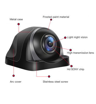 Truck Rearview Camera with Wi-Fi and 7” Display for Easy Parking and 360 Deg Monitoring