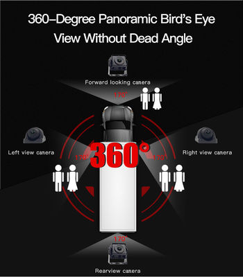 Heavy Duty Fleet MDVR Camera System with 4G WiFi and Real-Time Video Streaming