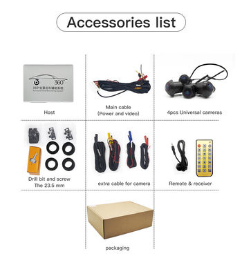 Car 360 Degree Visual Assistance System with Full HD Imaging for Urban Driving Safety