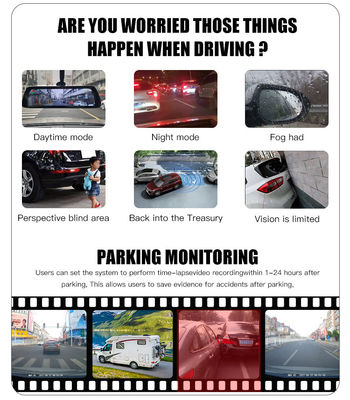 Sistema di telecamere di sorveglianza per autobus con vista a 360 gradi, AHD 1080P, sensore SONY e visione notturna