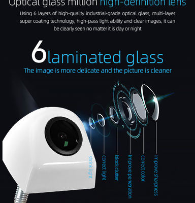 Fotocamera retrovisoria in stile coreano per una migliore visibilità e sicurezza con sensore G per auto e camion