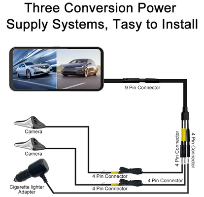 Sistema di avviso di collisione laterale leggero con tensione di lavoro 12V-24V e peso 0,5 kg