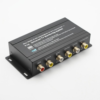 Rimanere in vantaggio della concorrenza con il sistema di monitoraggio digitale universale e l'alimentazione DC12V-24V