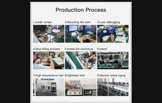 Sistema di sensori di parcheggio posteriori con intervallo di rilevamento da 0,3 m a 2,3 m | Sistema di assistenza al parcheggio per auto con avviso vocale "Bip"